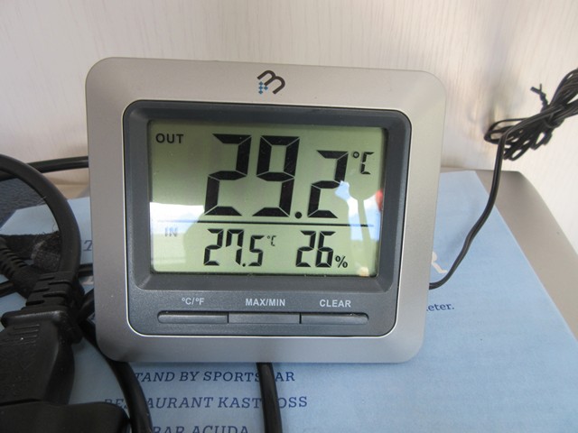 29 gr i skyggen 